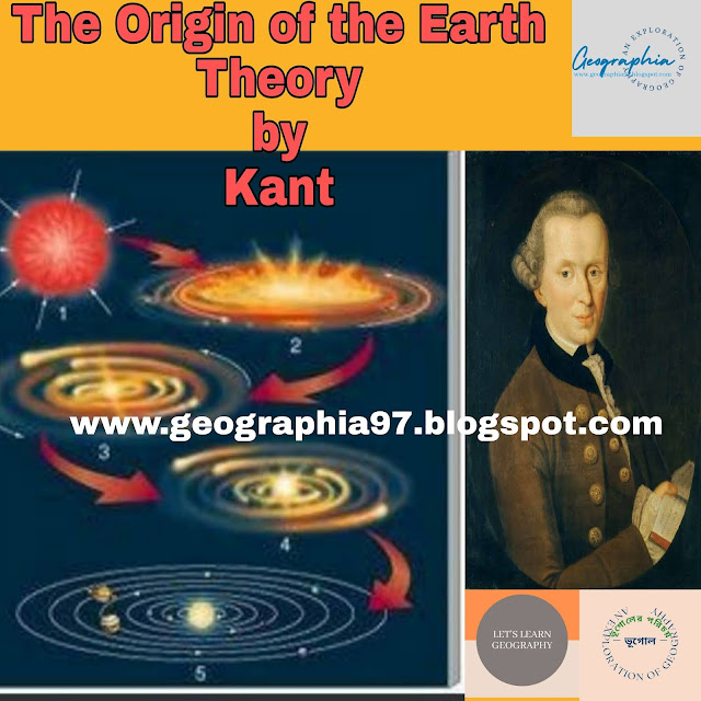 The Gaseous Hypothesis Theory By Kant