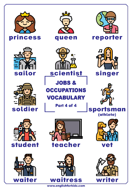 Professions vocabulary poster
