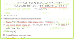 Soal Matematika Smk Kelas 10 2019