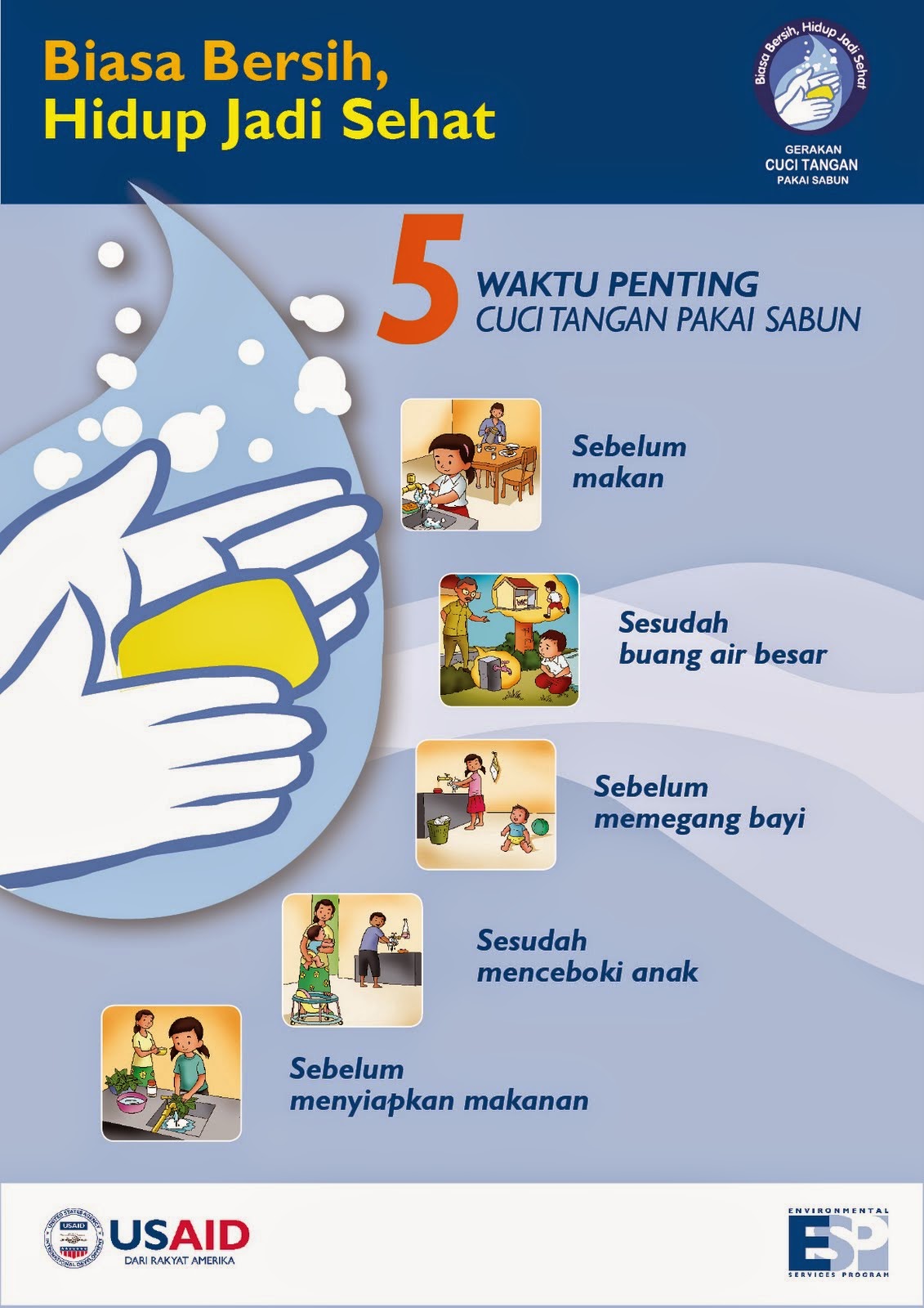 Apa Itu Poster Kebersihan Seperti Apa Contohnya