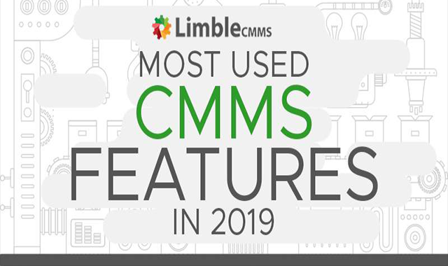 Top CMMS Features And How They Were Used In 2019
