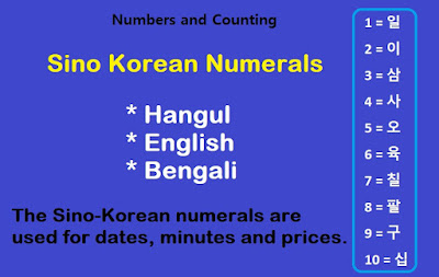 The Sino-Korean numerals are used for dates, minutes and prices.