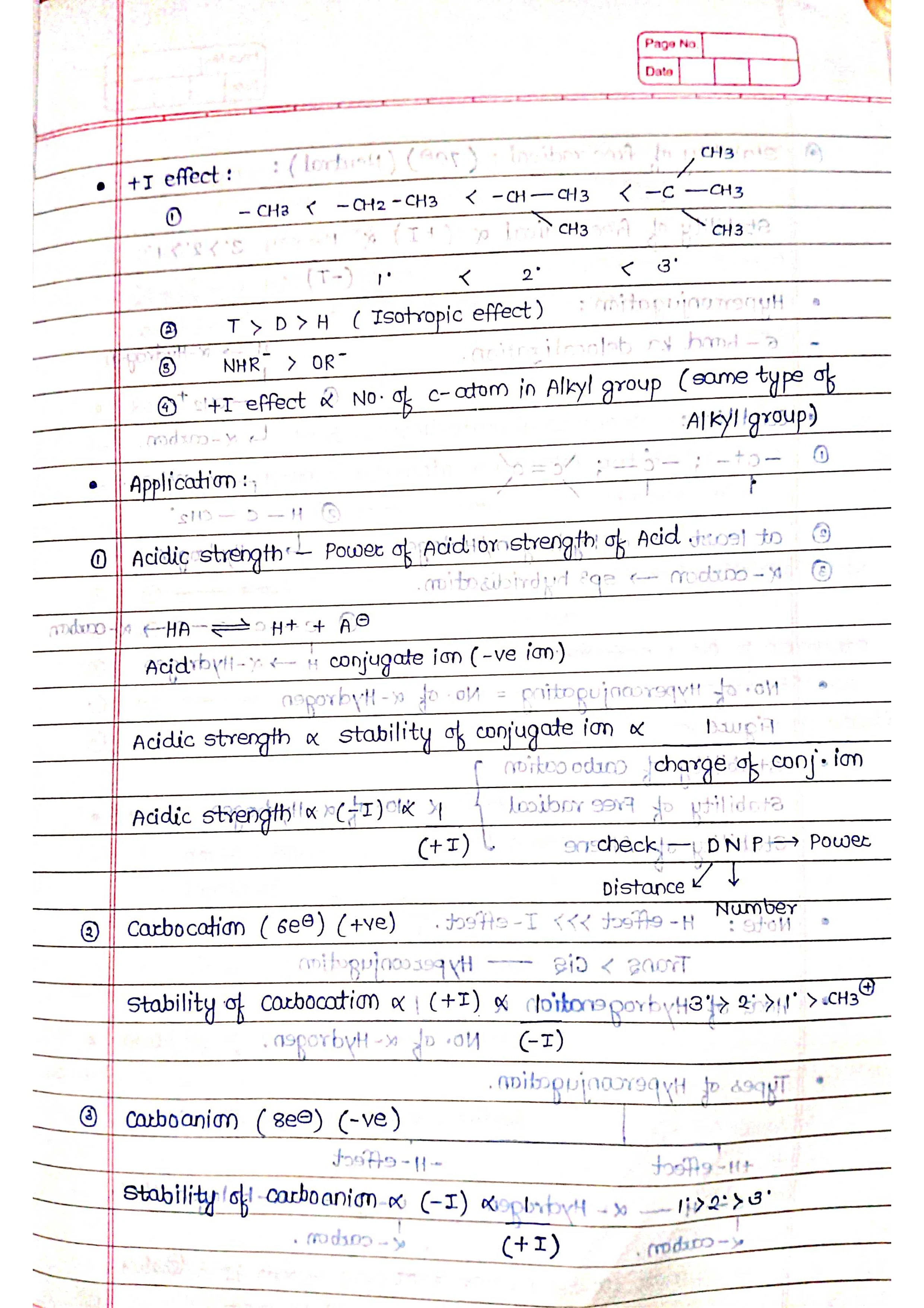 GOC - Chemistry Short Notes 📚