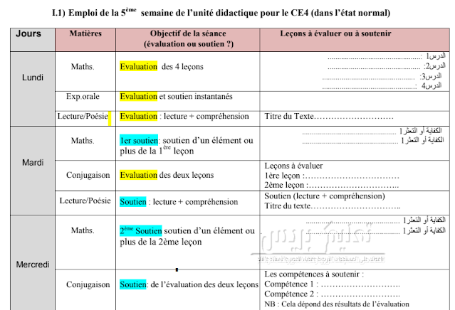 تخطيط وتدبير حصص أسبوع التقويم و الدعم الفرنسية واالرياضيات -الأسبوع 5