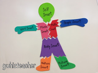 Multiple Intelligences, MI Magnet Man, gwhizteacher