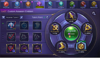 Build Item Terbaik Saber 2018 One Skill One Kill