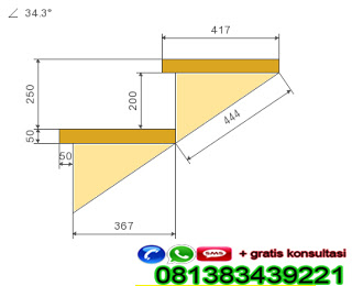 MENGHITUNG PER METER TANGGA LURUS REBAH 