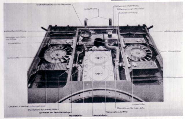Königstiger engine room reference picture with labels in German