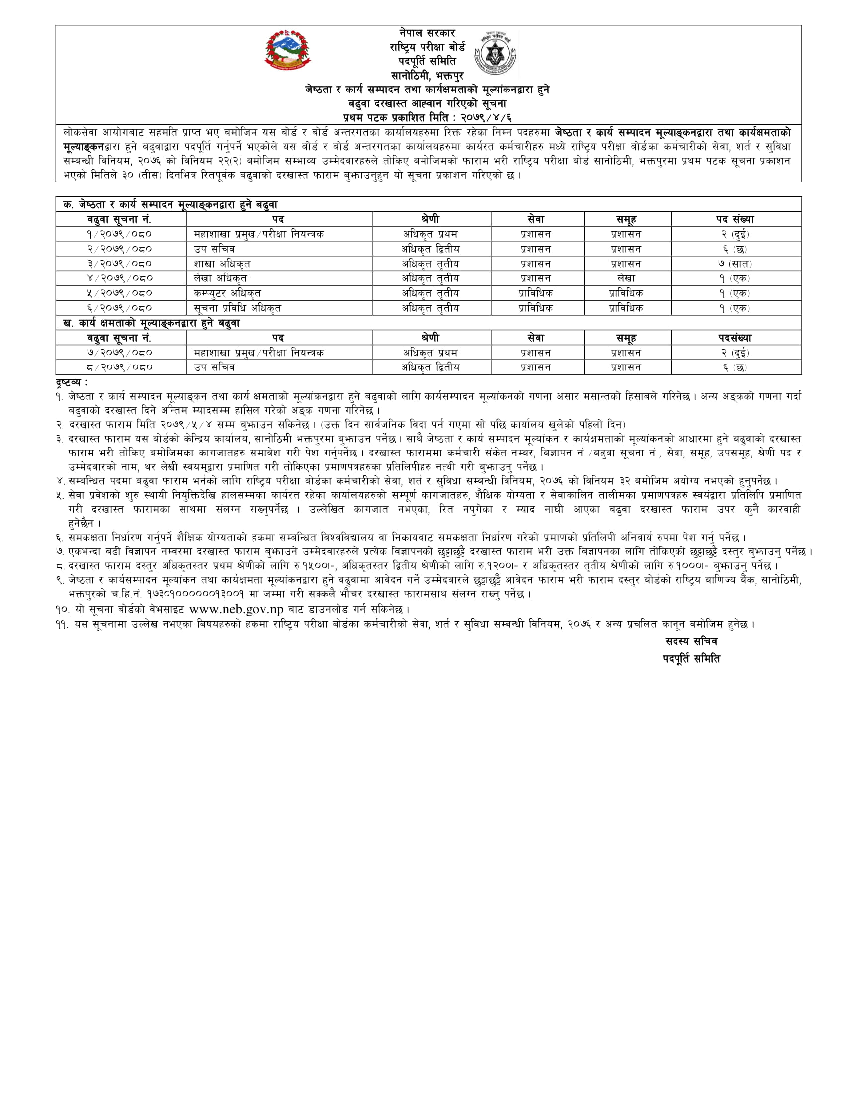 राष्ट्रिय परीक्षा बोर्डको पदपुर्ती सम्बन्धी सूचना ।