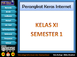 Bahan Ajar - Perangkat Keras dan Fungsinya untuk Keperluan Akses Internet