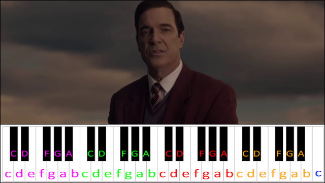 That's Not How the Story Goes (Netflix - A Series of Unfortunate Events) Piano / Keyboard Easy Letter Notes for Beginners