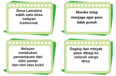  Materi dan Kunci Jawaban Tematik Kelas  Materi dan Kunci Jawaban Tematik Kelas 5 Tema 6 Subtema 2 Halaman 94, 96, 99, 102, 103