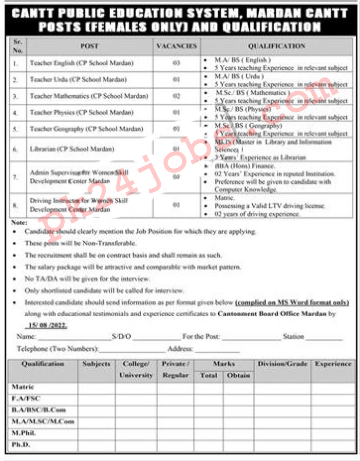 Cantonment Board Jobs 2022 – Pakistan Jobs 2022