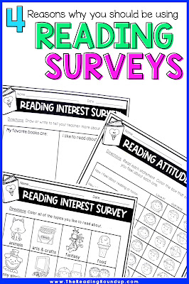 Reading interest and attitude surveys can make a tremendous impact on students' confidence in themselves as readers and their motivation to read. This article lists 4 reasons to administer reading interest and attitude surveys. It also includes a link to download surveys to use with students.