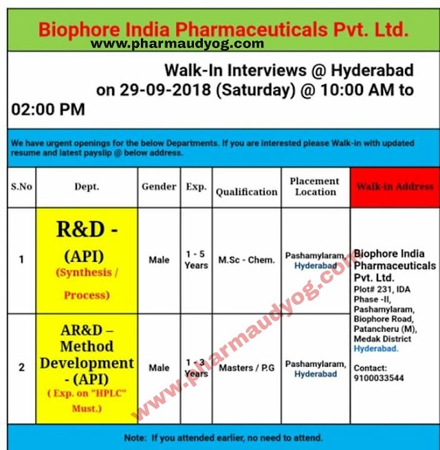 Biophore India | Walk-In for R&D | 29th September 2018 | Hyderabad