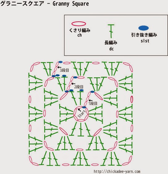 A Blog By Chicakdee グラニースクエア 編み図