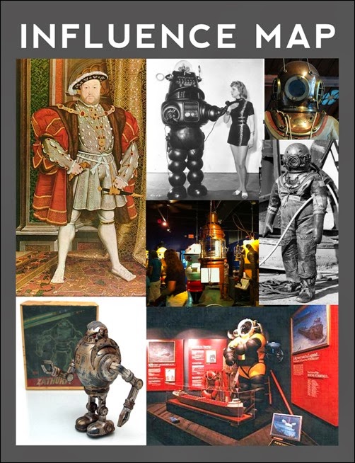 Influence Map Henry the 8th Robot