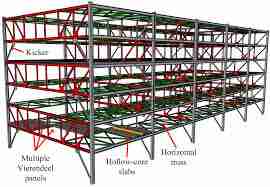 Advantages of Staggered Truss Framing, seismic-bracings
