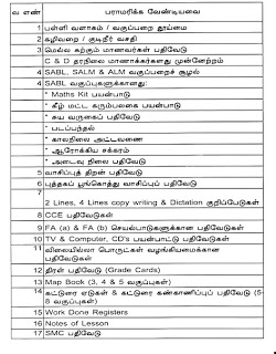 ஆசிாியா்கள் பராமாிக்க வேண்டிய பதிவேடுகள் ( 1 TO 5th Std )