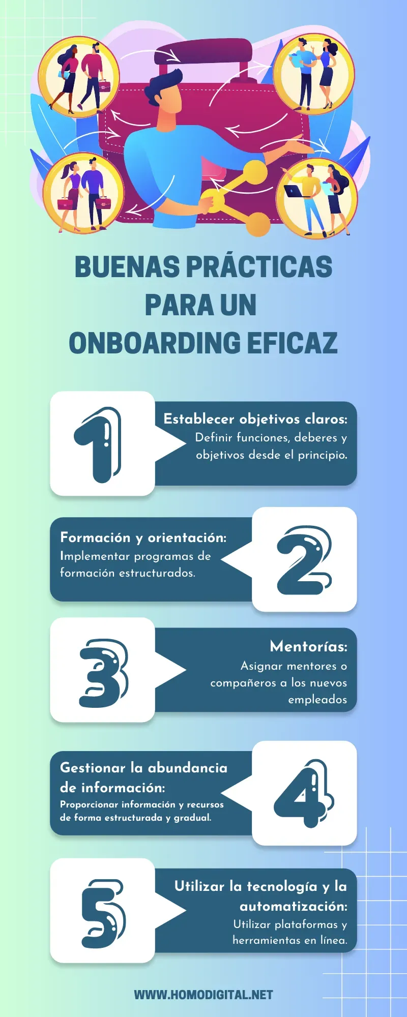 Buenas prácticas para un  onboarding eficaz