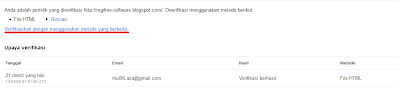 Cara Verifikasi Website/Blog di Google