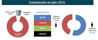 asesores económicos independientes 47-3 Javier Méndez Lirón