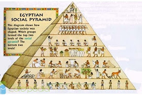 Piramida Giza