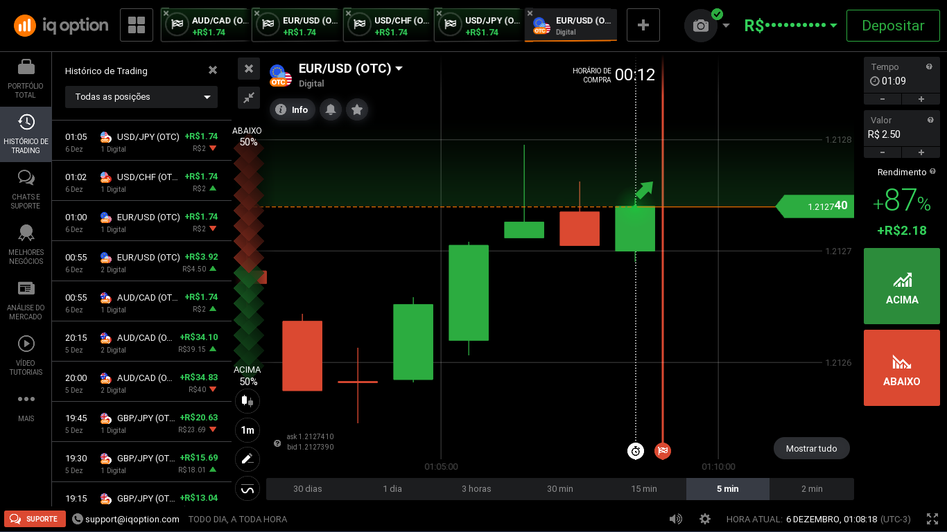 iq option strategy