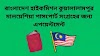 বাংলাদেশ হাইকমিশন কুয়ালালামপুর মালয়েশিয়া পাসপোর্ট সংগ্রহের জন্য এপয়েন্টমেন্ট