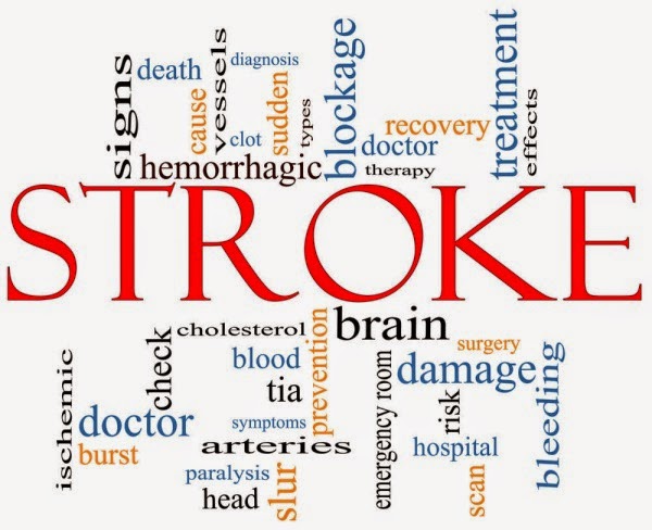 Penyakit Stroke dan Cara Mengatasinya