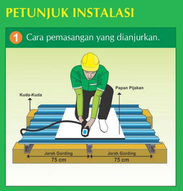 Harga Atap Upvc Formax Roof