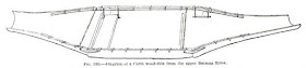 Fully-outfitted bark canoe, Guayana