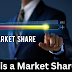 Basics of Share Market & Investment Explained