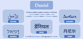 Daniel-en-arabe-Arameo-Hebreo-Hindi-Chino