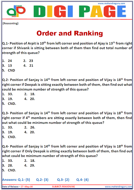 Digi Page -Order and Ranking