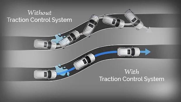 Vehicle Stability Assist