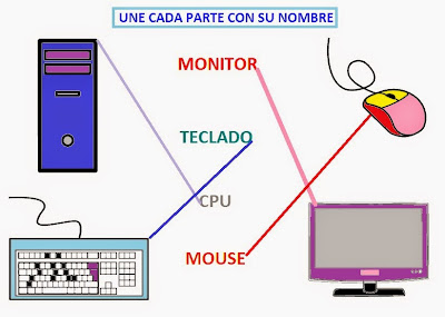 Resultado de imagen para mouse teclado en paint