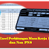 5 Aplikasi Excel Perhitungan Masa Kerja PNS dan Non PNS