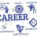 Unique & Lucrative Careers in India: A 2025 Guide.