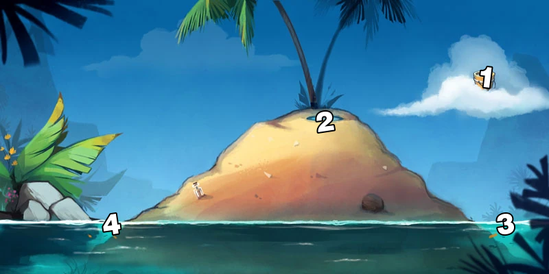 Ilha