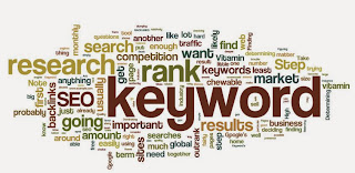 Cara melakukan keyword research di google keyword planner 