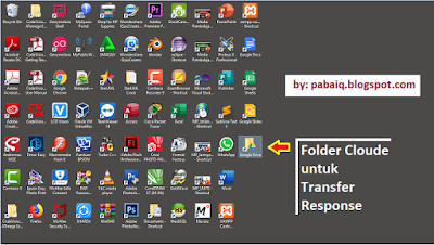 Transfer Response UNBK