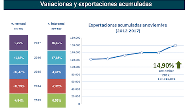 asesores económicos independientes 141-2 Javier Méndez Lirón