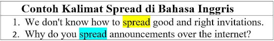 Spread, Spread, Spread Contoh Kalimat, Penggunaan dan Perbedaannya