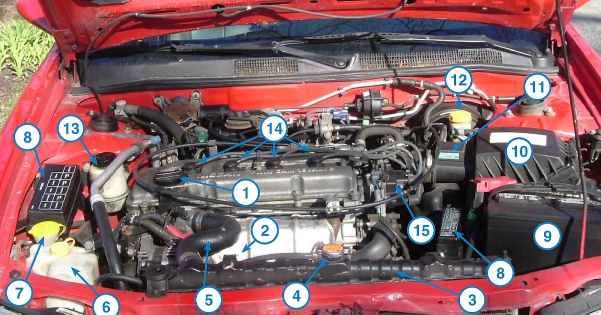 How-To Matthew: Under the Hood: 1999 Nissan Altima 2.4L