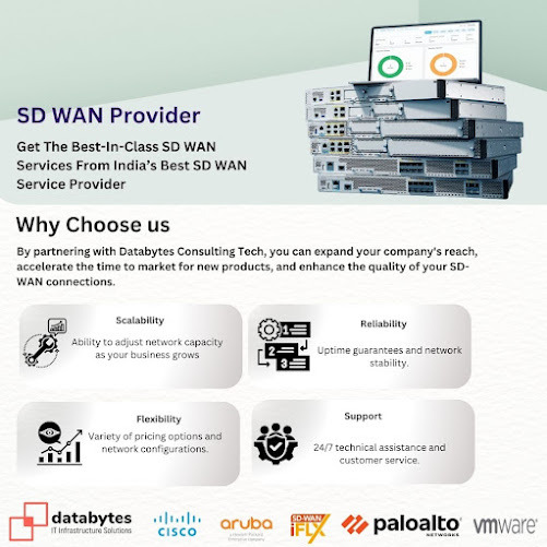 SD-WAN