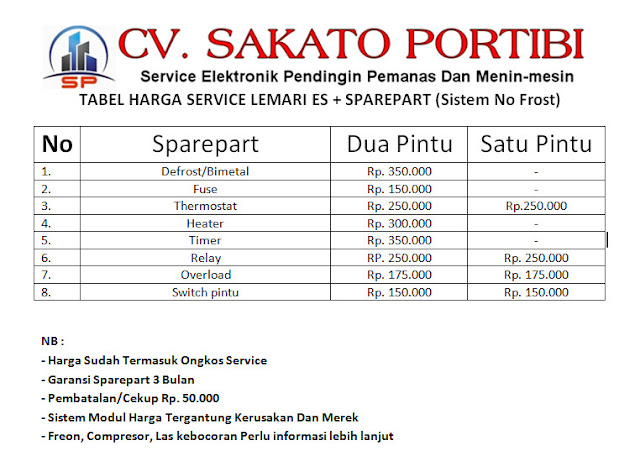 Daftar Harga Service Kulkas No Fros - Service AC BSD 