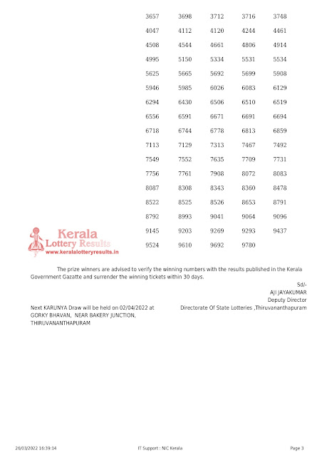 kr-542-live-karunya-lottery-result-today-kerala-lotteries-results-26-03-2022-keralalotteryresults.in_page-0003