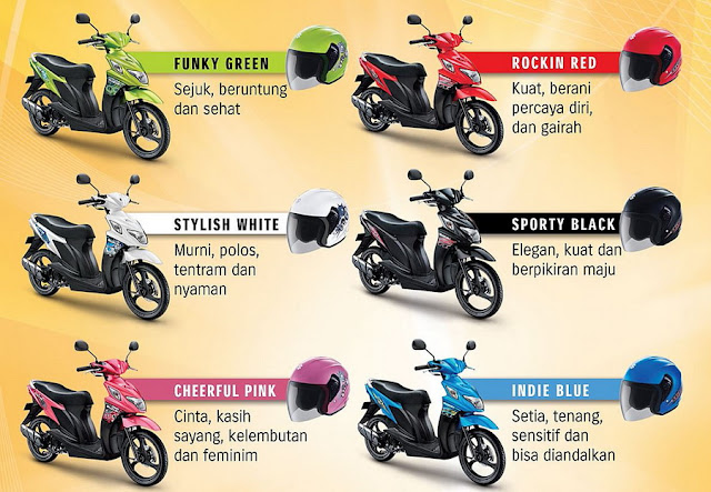 Harga Jual Suzuki Nex Terbaru 2016