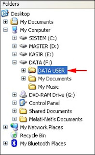 Sharing Data Antar Komputer Cara Sharing Data Antar Komputer